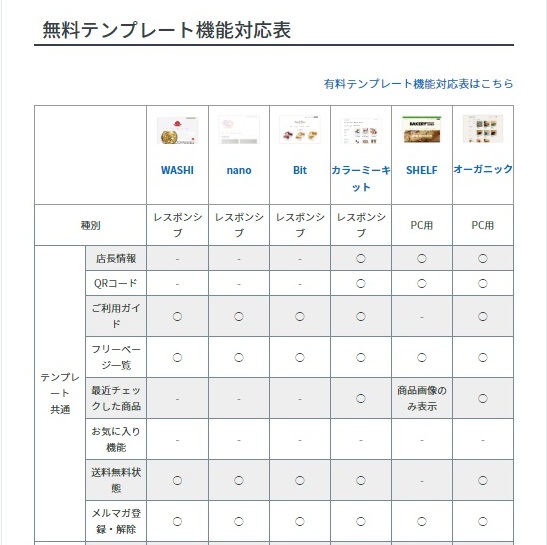 カラーミーショップ 軌道に乗ったお店に最適なネットショップ作成サービス ストリームレンタルドットコム ショップ版