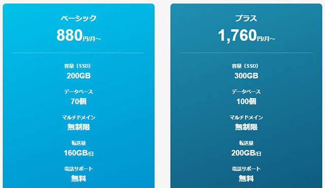 ヘテムル オールssdの高速共用レンタルサーバー ストリームレンタルドットコム
