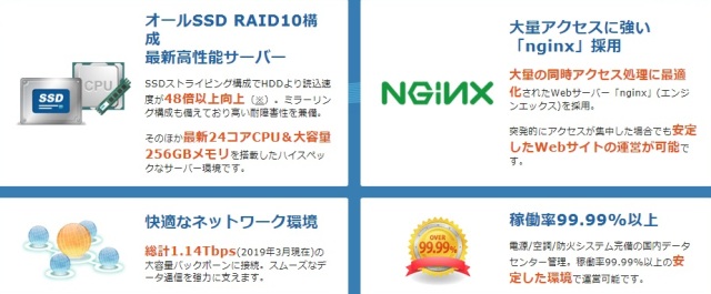 レンタルサーバーエックスサーバーの高速化