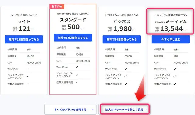 さくらのレンタルサーバ価格・機能概要表