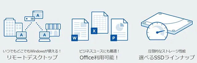 さくらのVPS for Windows Server のメリット