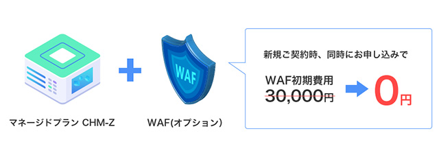 WAF（Webアプリケーションファイアウォール）