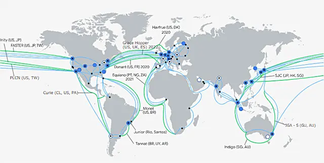 Google Cloud Platform