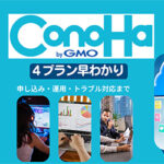 ConoHa WING 4プラン紹介＆まる分かりページ