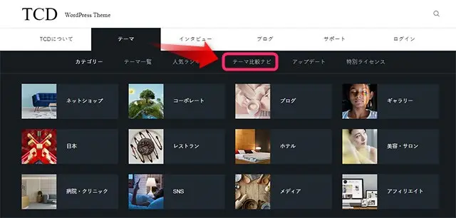 TCDテーマ比較ナビ