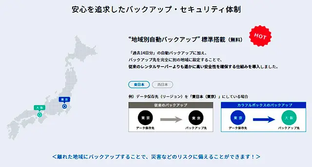 レンタルサーバー　カラフルボックス　東京・大阪遠隔地自動バックアップが標準装備