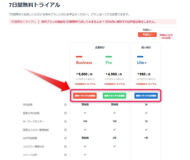 SocialDog有料プランの無料トライアルに申し込む
