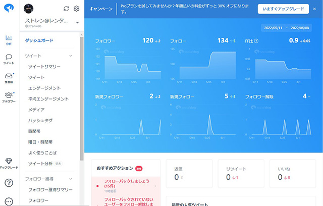 SocialDog Lite+プラン管理画面