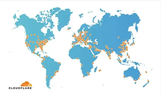 Cloudflareネットワーク図
