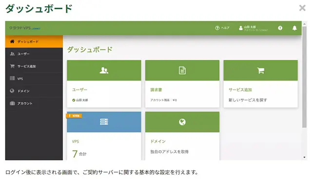 管理画面 VPSパネル