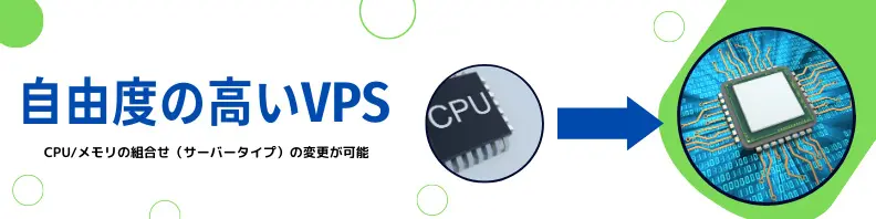 柔軟性の高いVPS