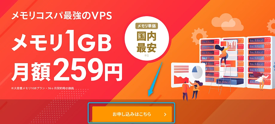 シンVPS 申し込みをクリック・タップ