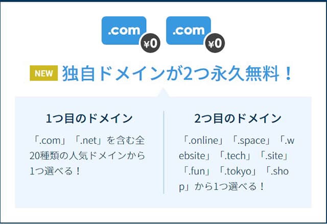 レンタルサーバー　ConoHa WING パック ドメイン2つまで永久無料で取得できる