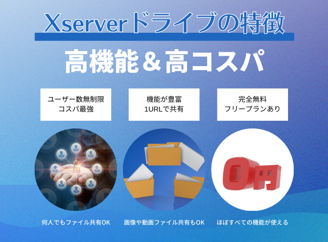 Xserverドライブの特徴・メリット