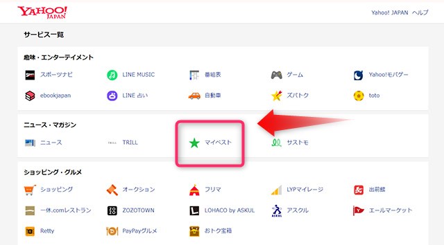 mybestはYahoo!からもアクセスできる