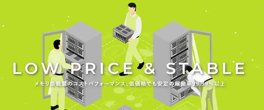 ABLENET VPS(エイブルネット)