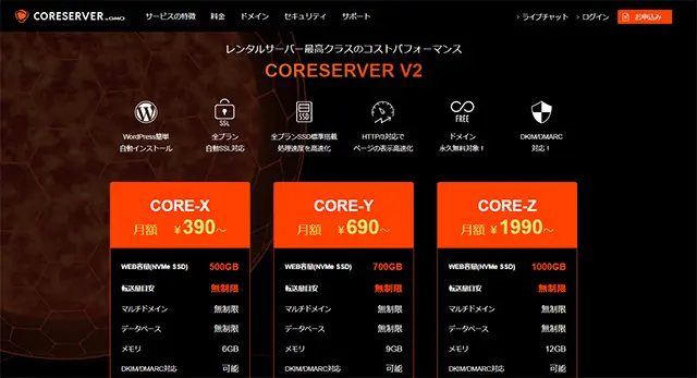 コアサーバー V2プラン