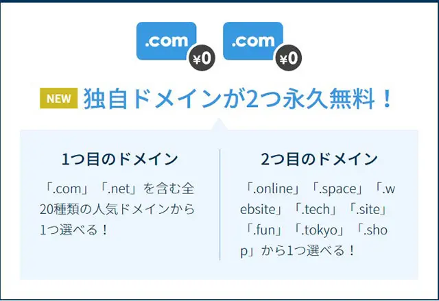 レンタルサーバー　ConoHa WING パック ドメイン2つまで永久無料で取得できる