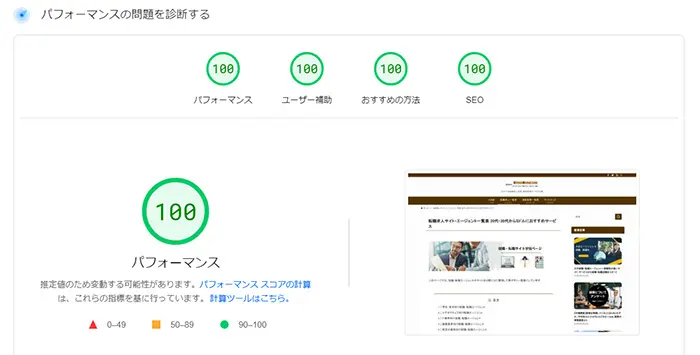 ページスピードインサイト結果