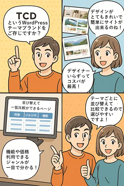 TCD並び替え比較ページの解説漫画