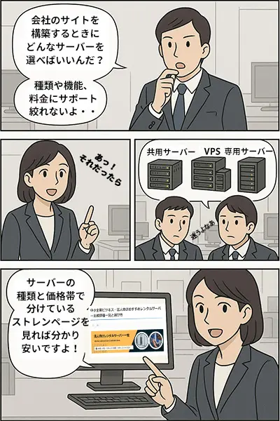 法人向けサーバー 漫画解説