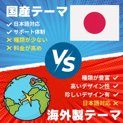 国産テーマ vs 海外製テーマ