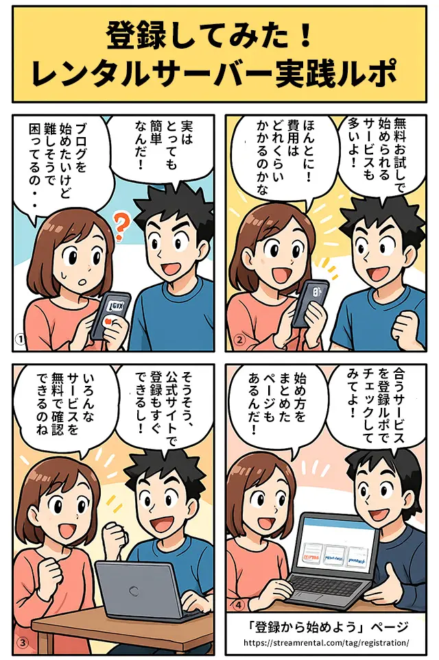 登録からはじめよう 解説漫画