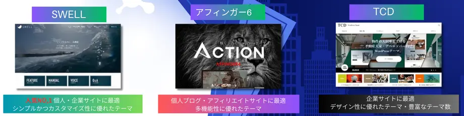ワードプレスおすすめ3テーマ