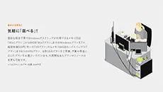 ABLENET 仮想デスクトップ