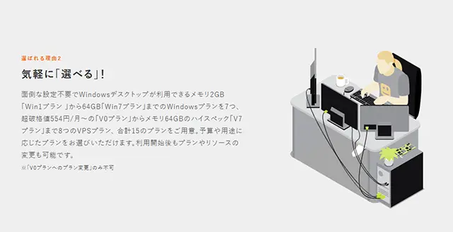 ABLENET 仮想デスクトップ（Windows）