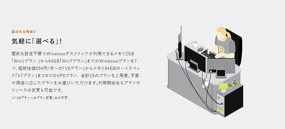 ABLENET 仮想デスクトップ（Windows）