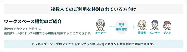 ペライチ ワークスペース