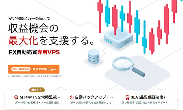 シンクラウドデスクトップ for FX