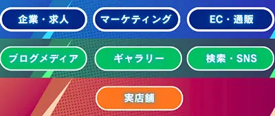 TCDジャンル分布