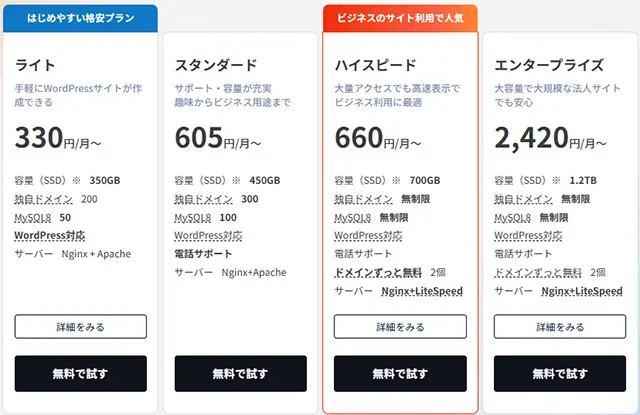 レンタルサーバー ロリポップ機能一覧