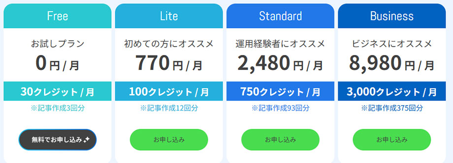 ConoHa Pencil価格表