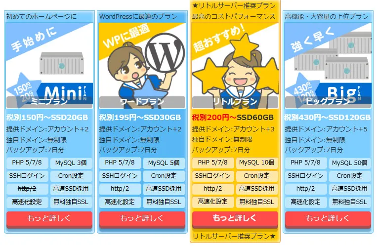 リトルサーバーのプラン別機能・スペック