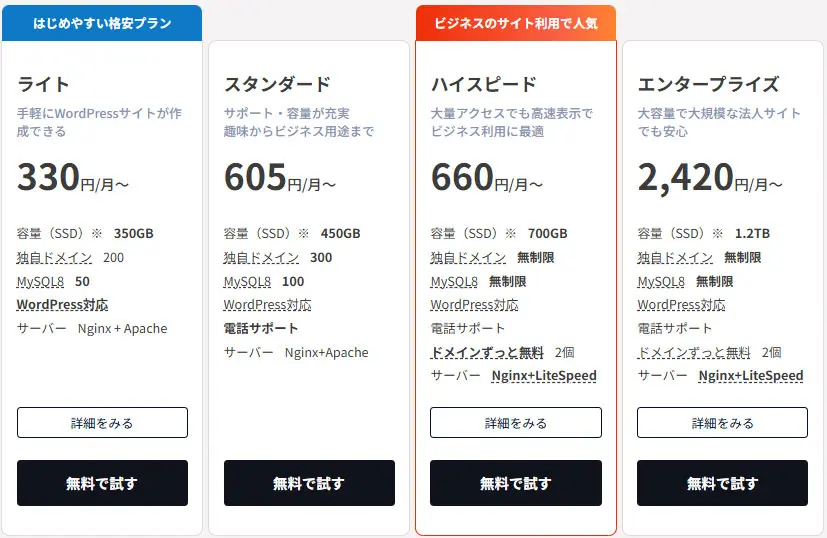 ロリポップ料金機能概要一覧