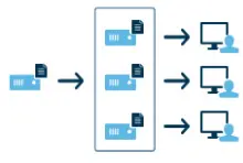 コンテンツブースト