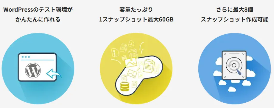 さくらのレンタルサーバステージング