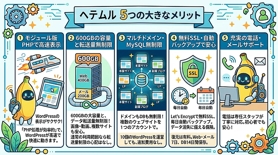 ヘテムルのメリット5選