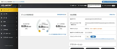 独自管理画PlanManager