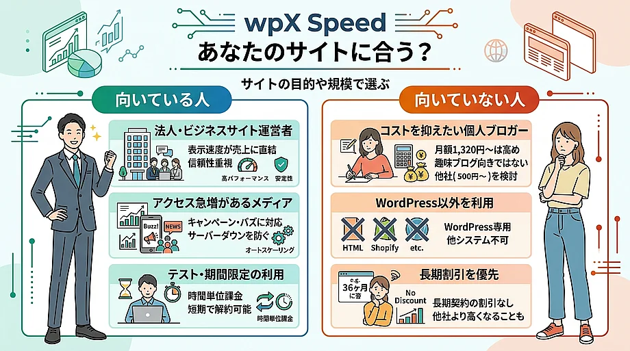 用途・目的別おすすめ