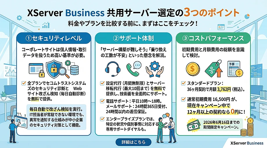 法人向けレンタルサーバーを選ぶ3つの判断軸
