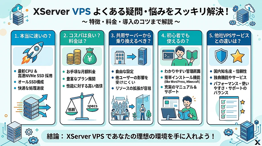 XServer VPSで悩みを解決