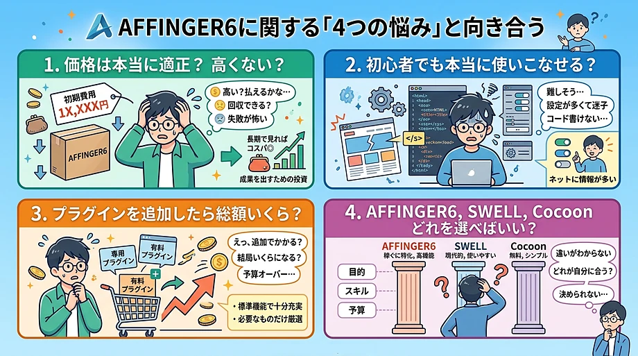 AFFINGER6導入前の問題あるある