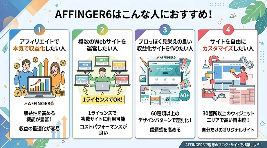 AFFINGER6はこんな方におすすめ