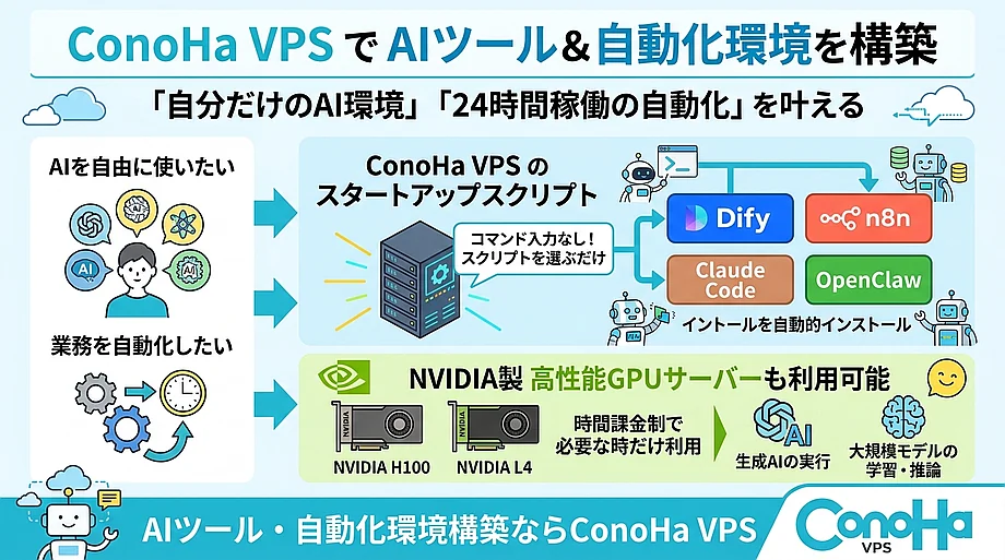 ConoHa VPSでAIツール・自動化環境を構築する