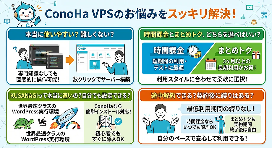 ConoHa VPSでお悩みを解決