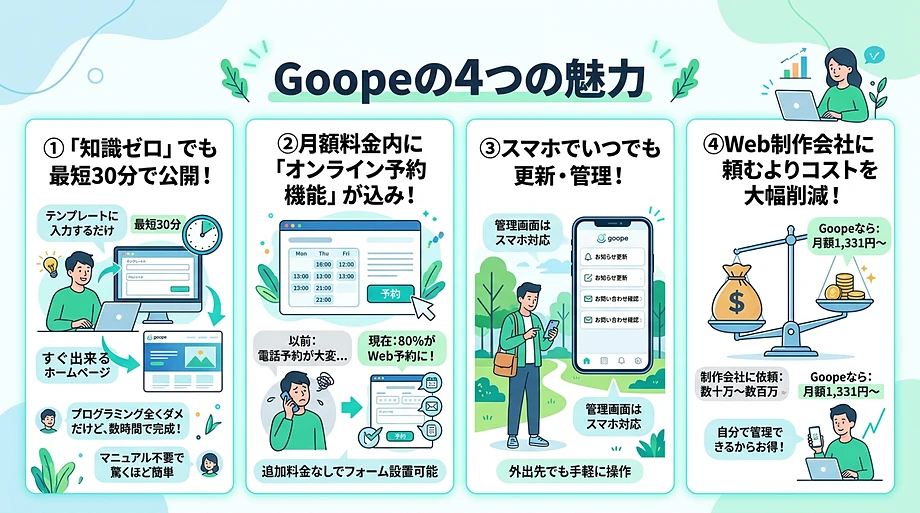 グーペ 4つのメリットとは